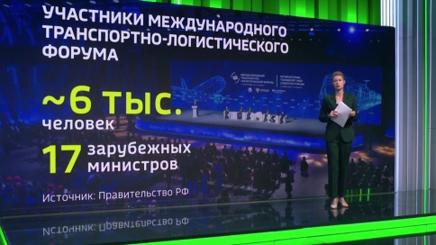 Западный маршрут коридора "Север—Юг" остается востребованным и перспективным