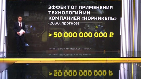 "Норникель" делает ставку на инновации и выходит в лидеры промышленного ИИ