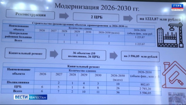 Эфир от 18.03.26