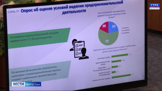 Эфир от 24.03.26
