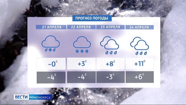 Эфир от 20.04.2026