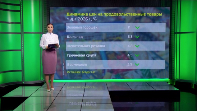 Цены в Амурской области на товары и услуги в марте выросли на 0,4%