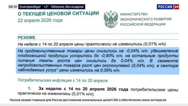 Инфляция замедляется, промышленность растет: ключевые сигналы экономики