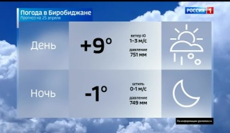 Вести-Биробиджан 24.04.2026 (21:10)