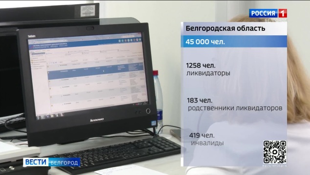 26 апреля исполнится 40 лет со дня трагедии на Чернобыльской атомной электростанции