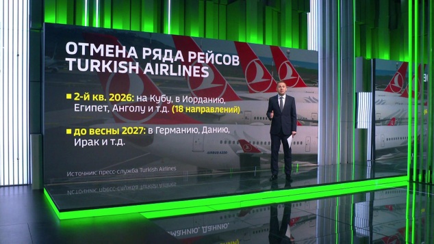 Отмена ряда рейсов Turkish Airlines