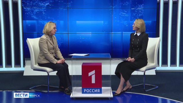 Перспективы областного уровня