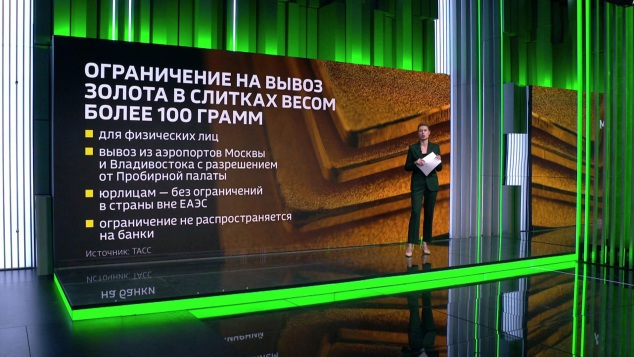 В России изменились правила СБП для бизнеса и введены новые ограничения