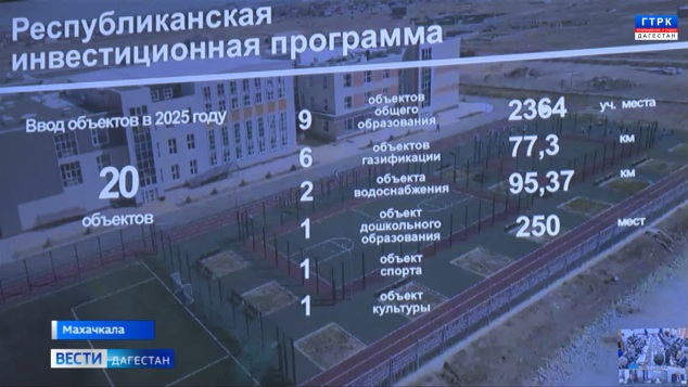 КНВ на рутульском языке 23.04.26
