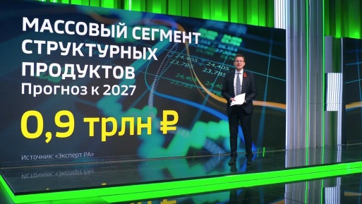 Массовый сегмент рынка структурных продуктов в России может приблизиться к триллиону рублей