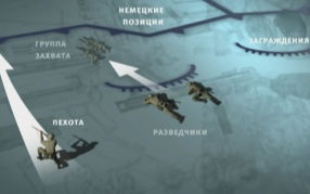 Разведчики