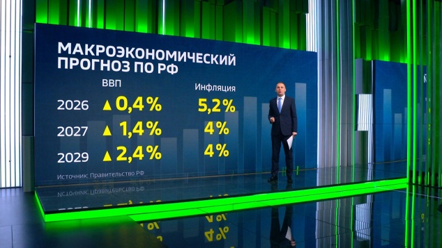 Реальные доходы россиян за три года выросли более чем на четверть