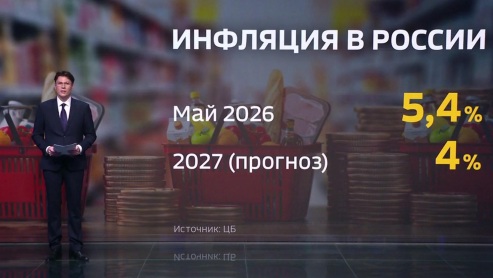 Российская экономика находится в фазе стабилизации