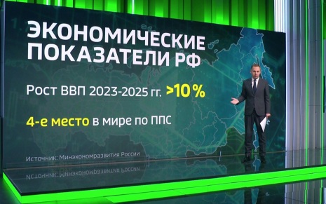 Российская экономика за последние три года выросла на 10 процентов