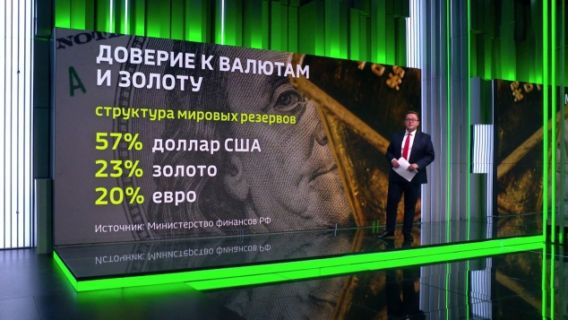 Антон Силуанов: о господстве рубля, госдолге и рисках мировой рецессии