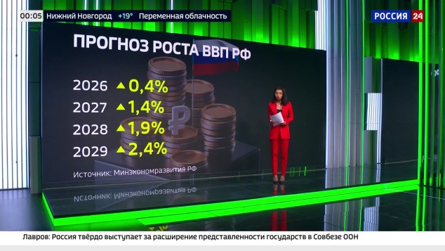 Российская экономика в марте вернулась к росту