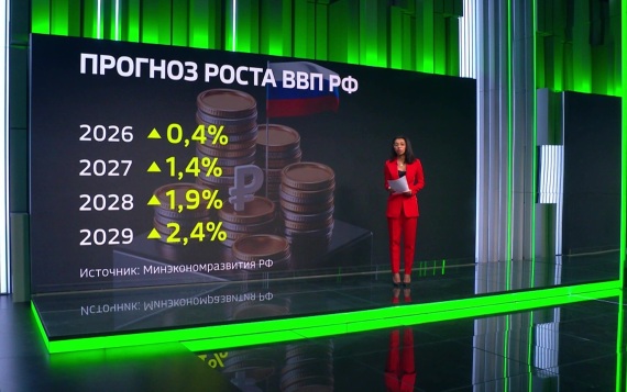 Российская экономика в марте вернулась к росту