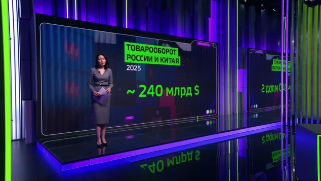 Газовый прорыв и мегаконтракты: итоги визита российской делегации в Пекин