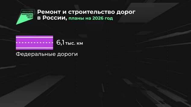 Инфраструктура для жизни