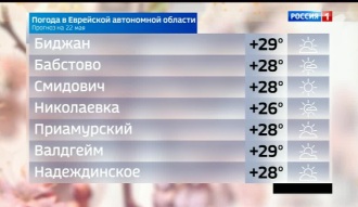 Вести-Биробиджан 21.05.2026