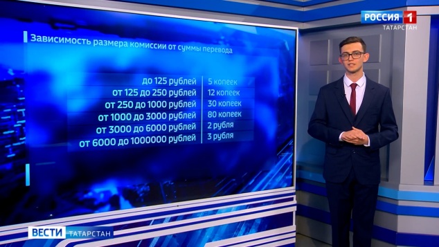 Вести. Татарстан (20.04.26 21:00)