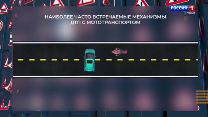 Двухколёсный (не?)друг
