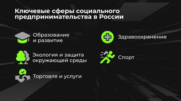 Россия в цифрах. Социальное предпринимательство