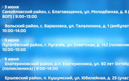 По региону продолжает курсировать "Поезд здоровья"