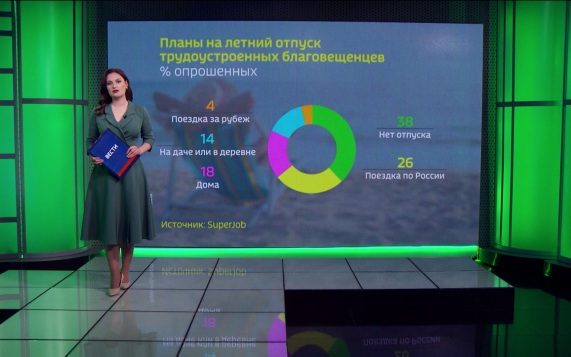 В Амурской области растёт число самозанятых