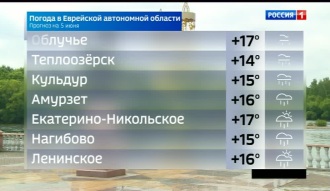 Вести-Биробиджан 04.06.2026