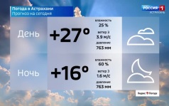 Эфир от 05.06.2026