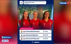 Российские синхронисты завоевали золото и весь пьедестал в Люксембурге