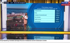 погода