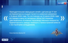 Российские войска наносят удары по инфраструктуре Украины в нескольких регионах, включая Киев. Эвакуация заводов и семей из Краматорска
