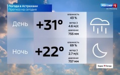 Эфир от 15.06.2026