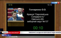 Массовые протесты в Киеве против принудительной мобилизации: столкновения с ТЦК и слезоточивый газ