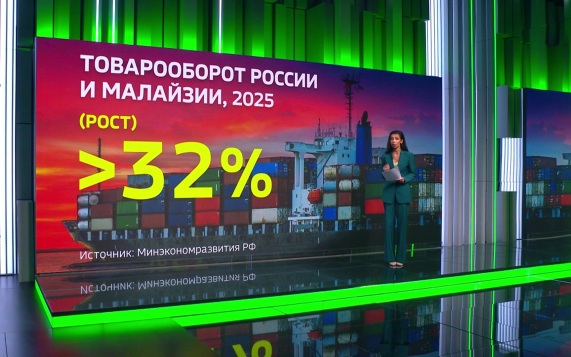 Россия увеличила объем поставок минерального сырья и нефти в страны АСЕАН на 40% в I квартале 2026 года