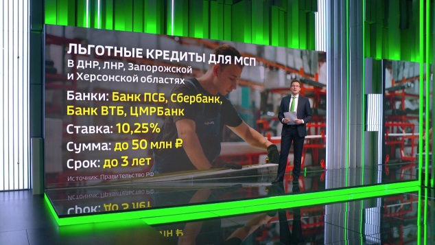 Льготные кредиты для МСП и новые рекорды экспорта зерна: обзор новостей экономики