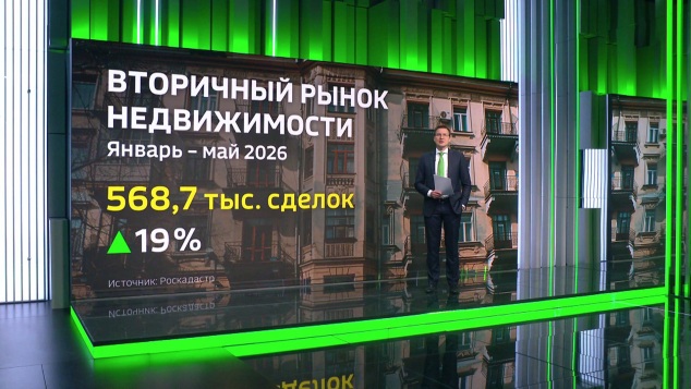 Кредиты одобряют чаще, ипотека меняется, Volkswagen сокращает 50 тысяч сотрудников