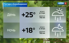 Вести-Биробиджан 19.06.2026