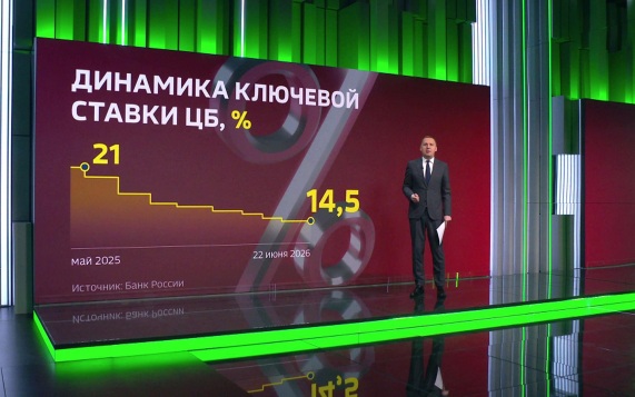 Жесткий маневр ЦБ и газовый бунт в Европе: к чему готовиться рынкам