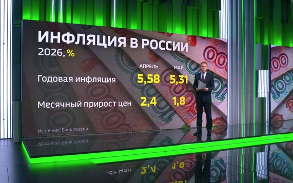 Инфляция в России замедлилась, а США нарастят производство оружия