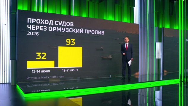 Интенсивность судоходства в Ормузском проливе растет