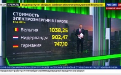 Аномальная жара в Европе приводит к климатическому и экономическому шоку