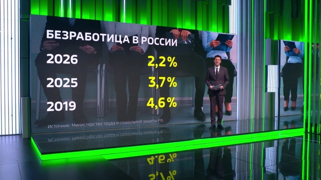 Рынок труда стремительно меняется