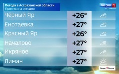 Эфир от 29.06.2026