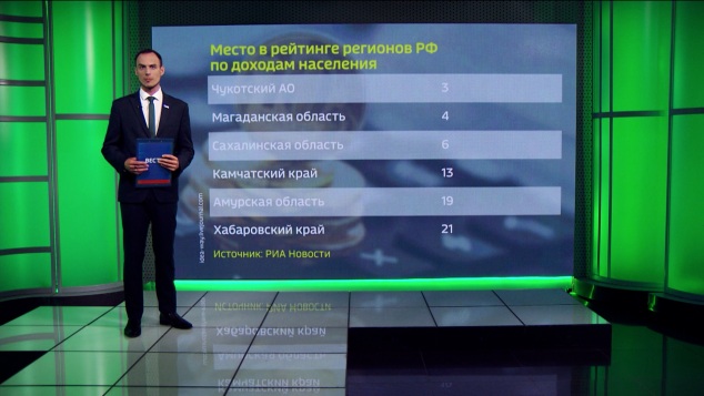 Амурская область входит в число регионов с наиболее развитой торговой инфраструктурой