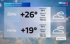 Эфир от 30.06.2026