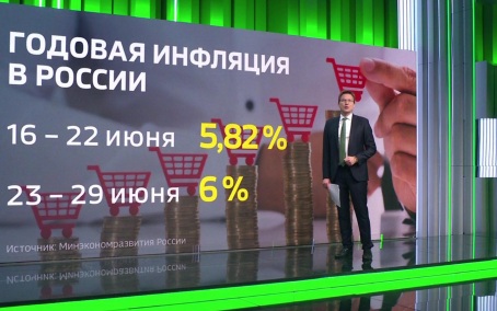 Ускорение инфляции, объяем ВВП, рост размера пенсий