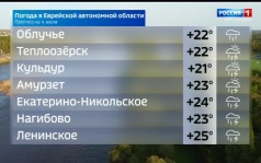 Вести-Биробиджан 03.07.2026